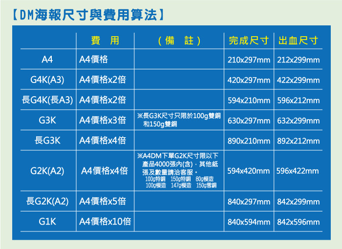 (網頁)DM海報-商品說明之2.gif