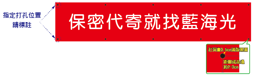 大圖-打孔示意圖.png